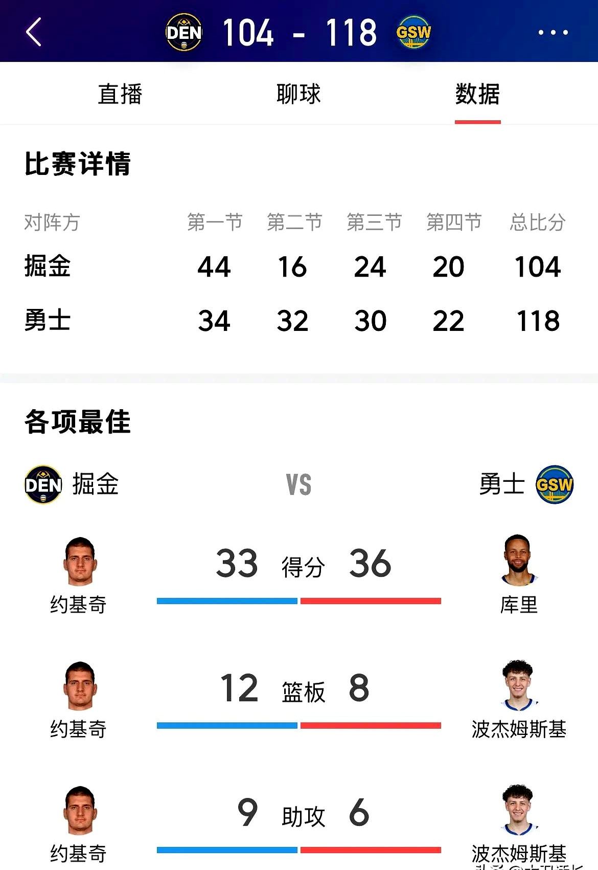 包含NBA总决赛赛程吃紧，毕尔巴鄂竞技冲刺阶段遗憾出局，态度坚定，团队化学反应显著的词条-九游